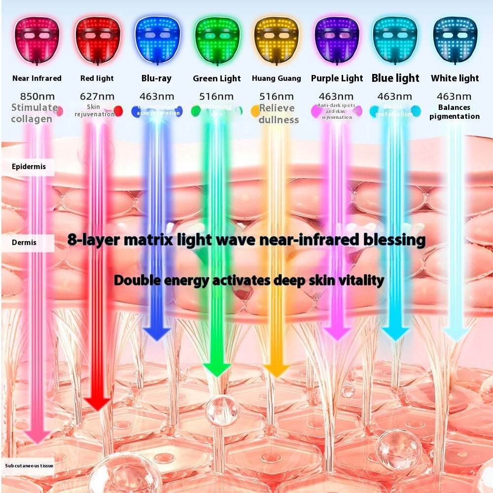 Lumière LED Light Therapy Face Mask – 7-Color Rechargeable Beauty Device