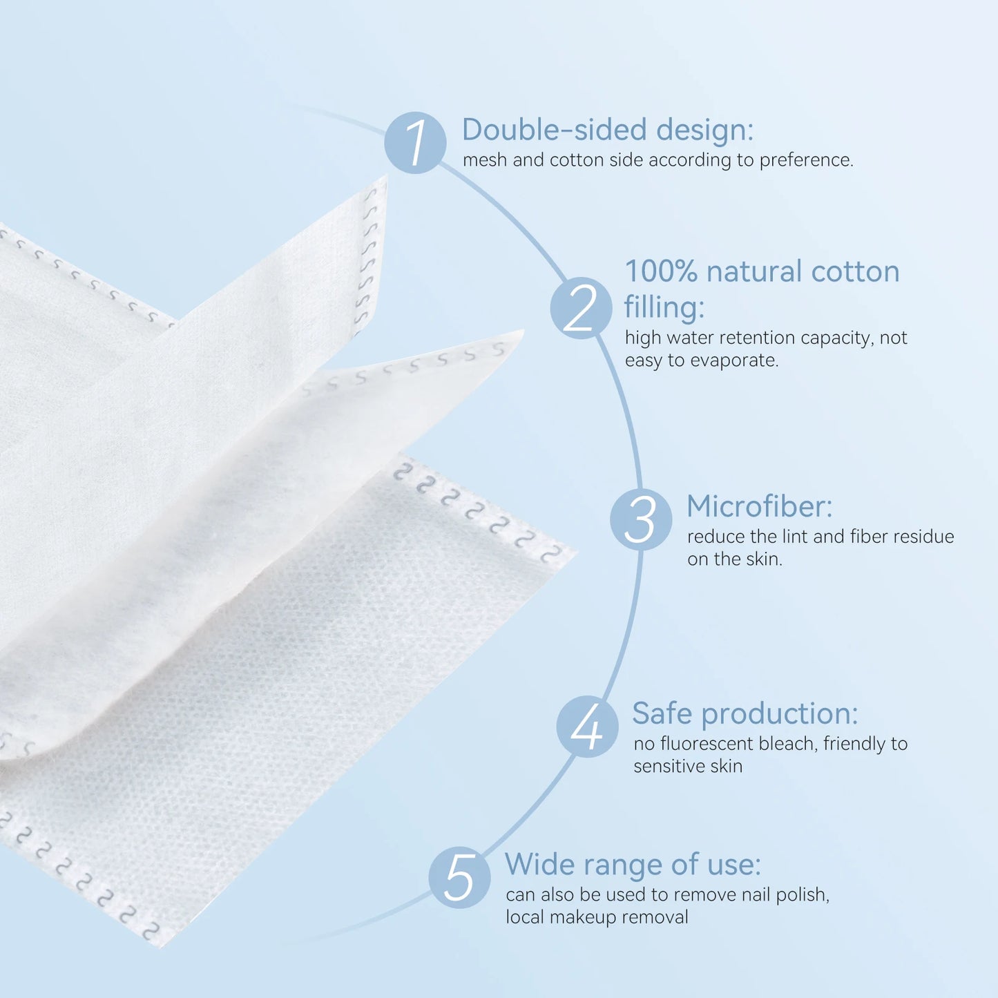 Lumiere Premium Facial Cotton Pads - K-Beauty Skincare Essential 150pk