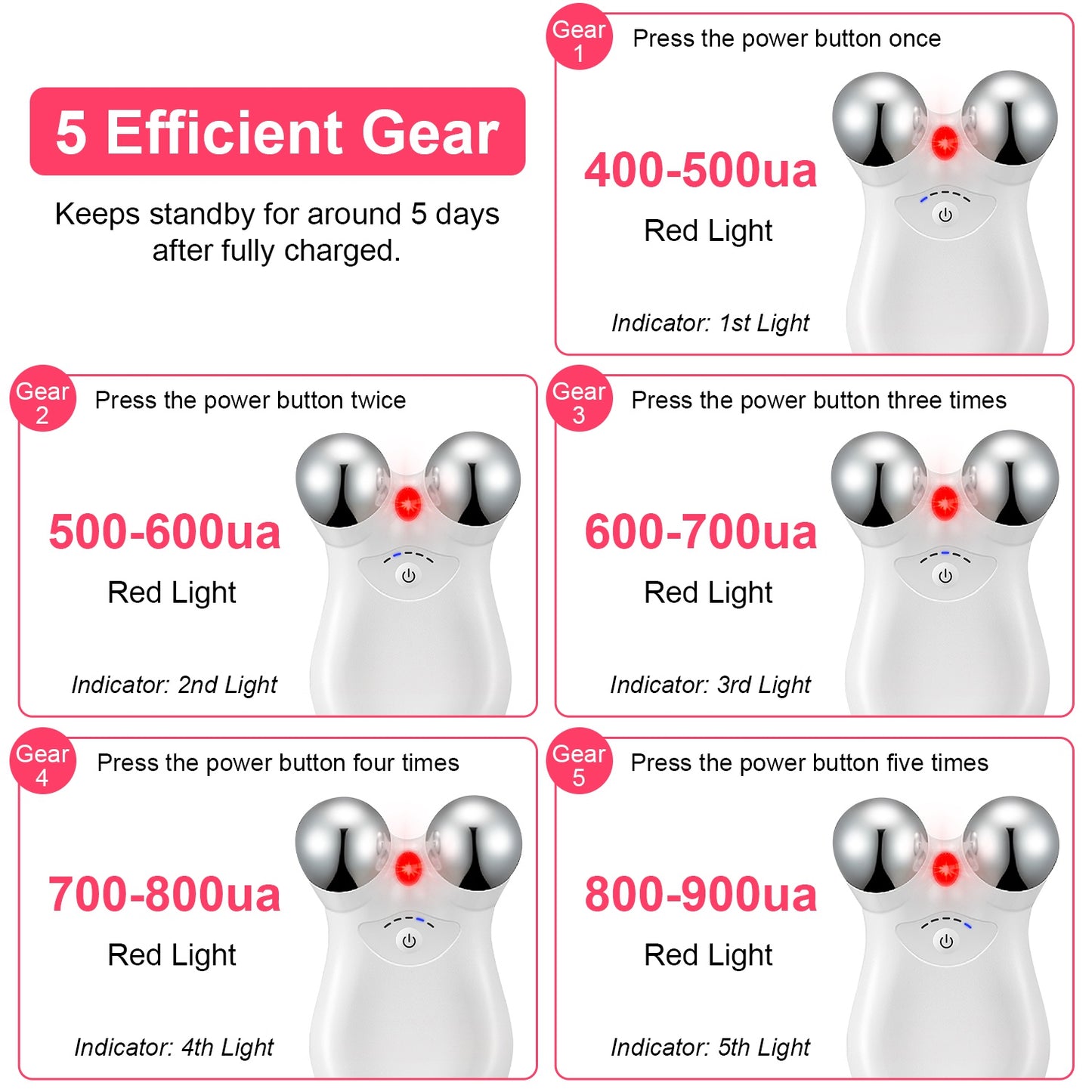 Lumiere Micro-Current Face & Neck Massager - 5-Mode Red Light Therapy Device